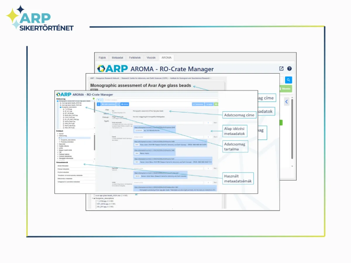 RO-CRATE bélyegkép