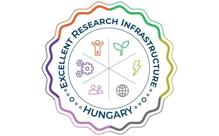 Kiváló Kutatási Infrastruktúra bélyeg